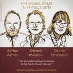 Fizika sahəsində 2018-ci ilin Nobel mükafatı laureatları