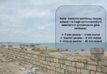 Xəzərsahili torpaqların mühafizəsi üçün monitorinq qrupları yaradılıb