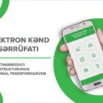 Kənd Təsərrüfatı Nazirliyinin Elektron Kənd Təsərrüfatı İnformasiya Sistemi