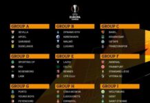 UEFA Avropa Liqasının 2019-2020-ci il mövsümünün qrup mərhələsinin püşkü atılıb UEFA Avropa Liqasının 2019-2020-ci il mövsümünün qrup mərhələsi