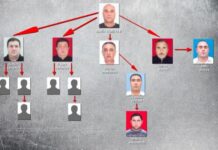 AQTA aidiyyəti qurumlarla birgə saxta spirtli içkilər hazırlayan mütəşəkkil dəstəni ifşa etdi “Beluqa Tahir” ləqəbi ilə tanınan Tahir Həziyev