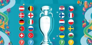 UEFA Millətlər Liqası