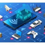 “Əşyaların interneti”