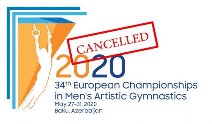 Kişilər arasında idman gimnastikası üzrə Avropa çempionatı