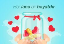 Koronavirusla Mübarizəyə Dəstək Fondu