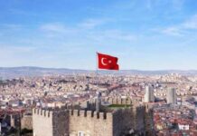 Türkiyə