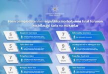 Respublika fənn olimpiadalarının final mərhələsi keçiriləcək Respublika fənn olimpiadaları