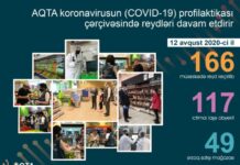 AQTA koronavirusun profilaktikası çərçivəsində reydləri davam etdirir AQTA koronavirusun profilaktikası çərçivəsində reydləri davam etdirir