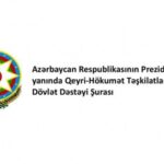 Azərbaycan Respublikasının Prezidenti yanında Qeyri-Hökumət Təşkilatlarına Dövlət Dəstəyi Şurası