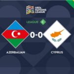 Azərbaycan-Kipr oyunu