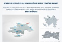 Baş Prokurorluq: Ermənistan ordusunun dinc əhalini hədəfə alması nəticəsində 60 nəfər həlak olub, 270 nəfər xəsarət alıb Ermənistan ordusunun dinc əhalini hədəfə alması nəticəsində 60 nəfər həlak olub, 270 nəfər xəsarət alıb