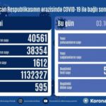 tebib-03102020