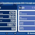 Nazirlər Kabineti yanında Operativ Qərargah