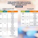 Teledərslərin oktyabrın 21-nə olan cədvəli