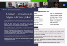 Beynəlxalq e-ticarət platformaları mövzusunda üçüncü onlayn təlim keçrildi Beynəlxalq e-ticarət platformaları mövzusunda üçüncü onlayn təlim keçrildi