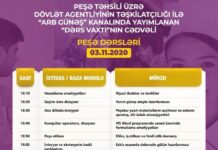 Peşə təhsili üzrə “Dərs vaxtı” proqramının noyabrın 3-nə olan cədvəli Peşə təhsili üzrə “Dərs vaxtı” proqramının noyabrın 3-nə olan cədvəli