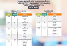 Teledərslərin noyabrın 5-nə olan cədvəli Teledərslərin noyabrın 5-nə olan cədvəli