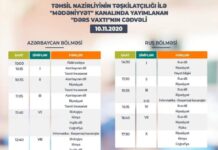 Teledərslərin noyabrın 10-na olan cədvəli Teledərslərin noyabrın 10-na olan cədvəli