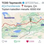 Bakı-Tbilisi-Qars dəmir yolu xətti