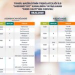 Teledərslərin dekabrın 8-nə olan cədvəli