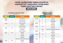 Teledərslərin dekabrın 8-nə olan cədvəli Teledərslərin dekabrın 8-nə olan cədvəli