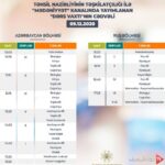 Teledərslərin dekabrın 9-na olan cədvəli açıqlanıb