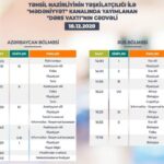 Teledərslərin dekabrın 18-nə olan cədvəli