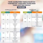 Teledərslərin yanvarın 7-nə olan cədvəli