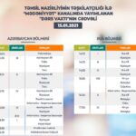 Teledərslərin yanvarın 15-nə olan cədvəli