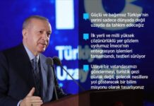 Rəcəb Tayyib Ərdoğan Türkiyə Milli Kosmos Proqramının hədəflərini açıqlayıb Rəcəb Tayyib Ərdoğan Türkiyə Milli Kosmos Proqramının hədəflərini açıqlayıb