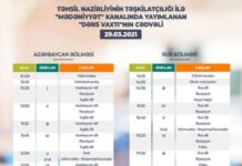 Teledərslərin martın 29-na olan cədvəli Teledərslərin martın 29-na olan cədvəli