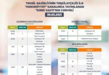 Teledərslərin bu günə olan cədvəli Teledərslərin bu günə olan cədvəli