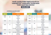 Teledərslərin bu günə olan cədvəli Teledərslərin bu günə olan cədvəli