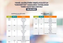 Teledərslərin mayın 6-na olan cədvəli Teledərslərin mayın 6-na olan cədvəli