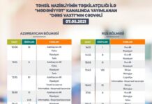 Teledərslərin mayın 7-nə olan cədvəli Teledərslərin mayın 7-nə olan cədvəli