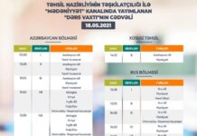 Teledərslərin mayın 18-nə olan cədvəli