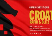 Harri Kasparov üzərində daha bir qələbə qazanan Şəhriyar Məmmədyarov turnirdə 6-cı yeri tutub Croatia Grand Chess Tour