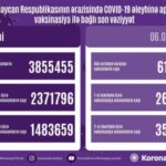 vaksin-06072021
