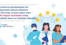 Koronavirusla mübarizə tədbirlərində iştirak edən tibb işçilərinə may və iyun ayları ərzində 14 milyon manatdan çox vəsait ödənilib Koronavirusla mübarizə tədbirlərində iştirak edən tibb işçilərinə may və iyun ayları ərzində 14 milyon manatdan çox vəsait ödənilib