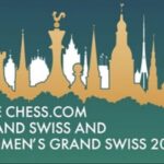 Grand Swiss-2021