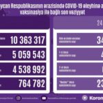 vaksin-24112021