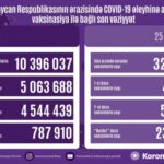 vaksin-25112021