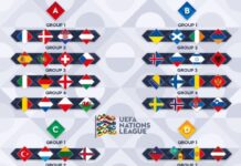 Azərbaycan millisinin UEFA Millətlər Liqasında rəqibləri müəyyənləşib UEFA Millətlər Liqası