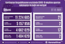 Azərbaycanda bu günə qədər vurulan vaksinlərin ümumi sayı 11 milyon 224 min 605-dir vaksinasiya