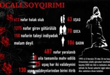 Xocalı soyqırımının törədilməsindən 30 il ötür Xocalı soyqırımı