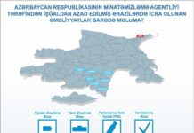 Azad edilən ərazilərdə daha 159 mina aşkarlanıb mina