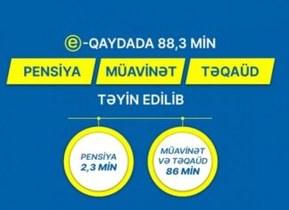 e-qayda