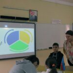 “ Gəlin nağıl quraq! ”