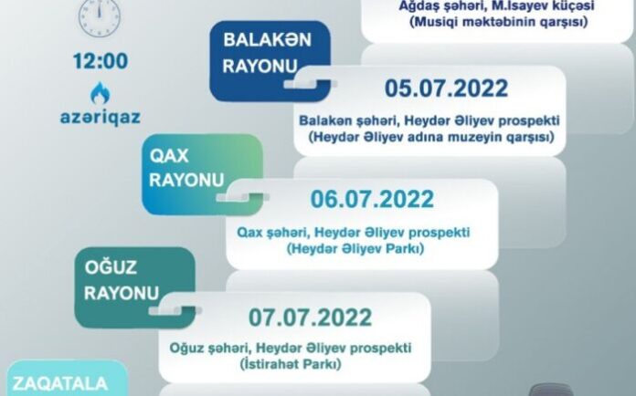 “Azəriqaz” növbəti həftə daha 5 rayonda “Açıq mikrofon” aksiyaları keçirəcək