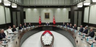Türkiyə Nazirlər Kabineti